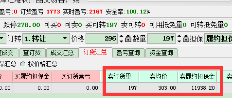 14、保证金制度（现货交易中的5倍杠杆）