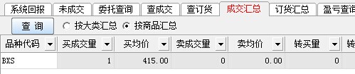 40、交易软件使用-自动止赢止损