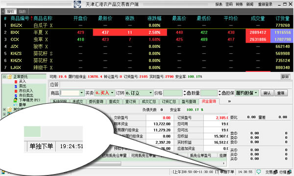 44、交易软件使用-两种视觉模式